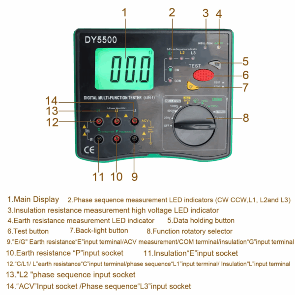 4-in-1Digital Multi-Function Tester - Image 4