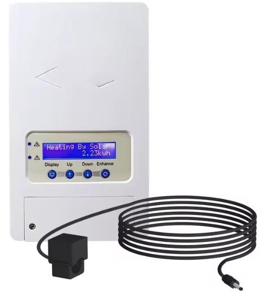 Echipament recomandat AliExpress